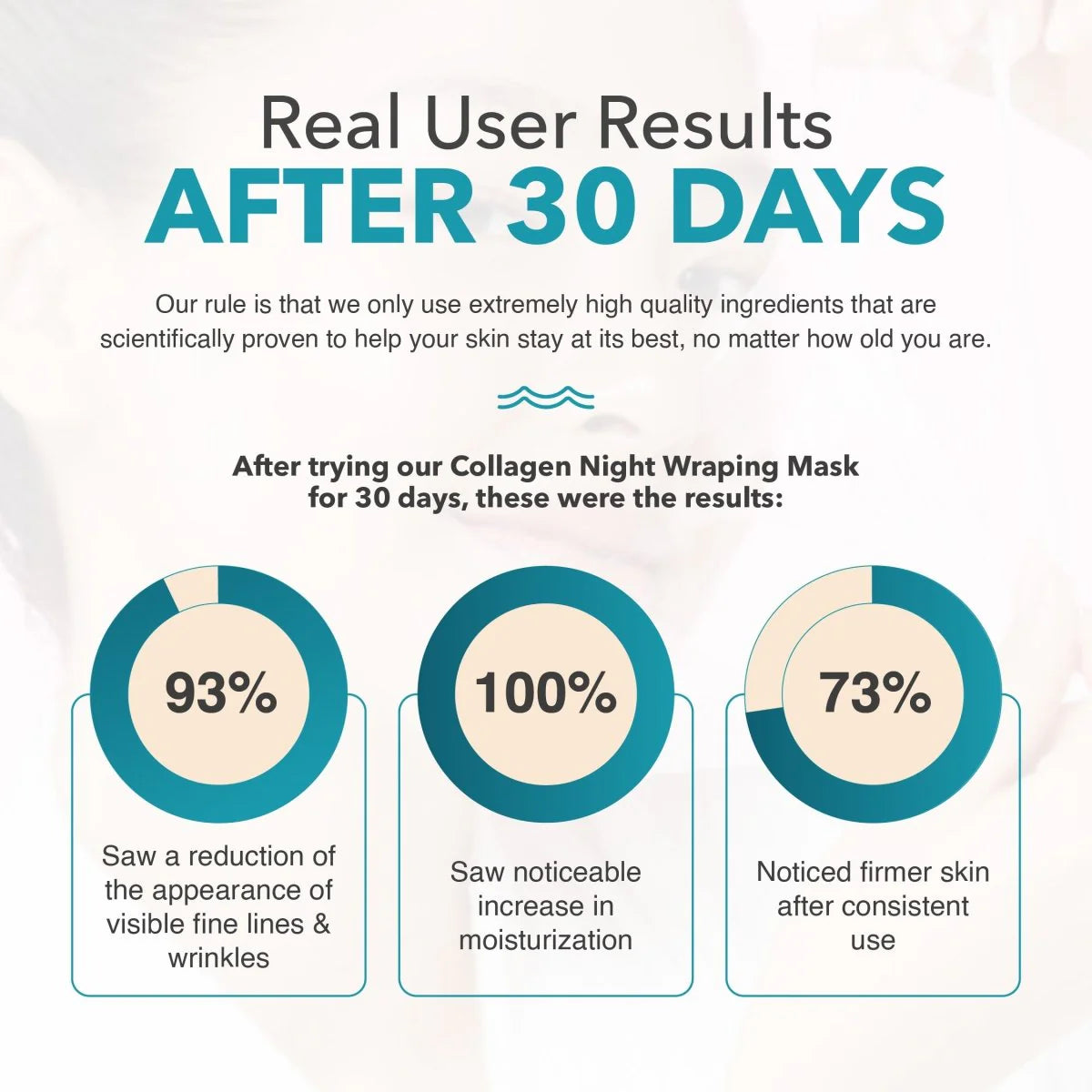 Korean Collagen Boosting Anti-Aging Mask