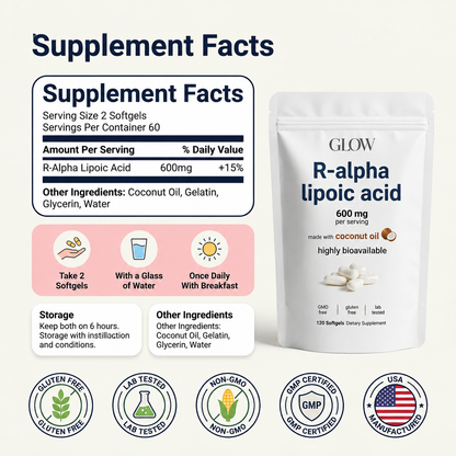 R-Alpha Lipoic Acid — 600mg Pure R-Form Softgel
