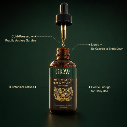 Wormwood Black Walnut Fungus Cleanse